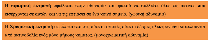 Εκτροπές Φακών Οι φακοί πάσχουν από μία σειρά από ατέλειες οι οποίες γενικά λέγονται ΕΚΤΡΟΠΕΣ.