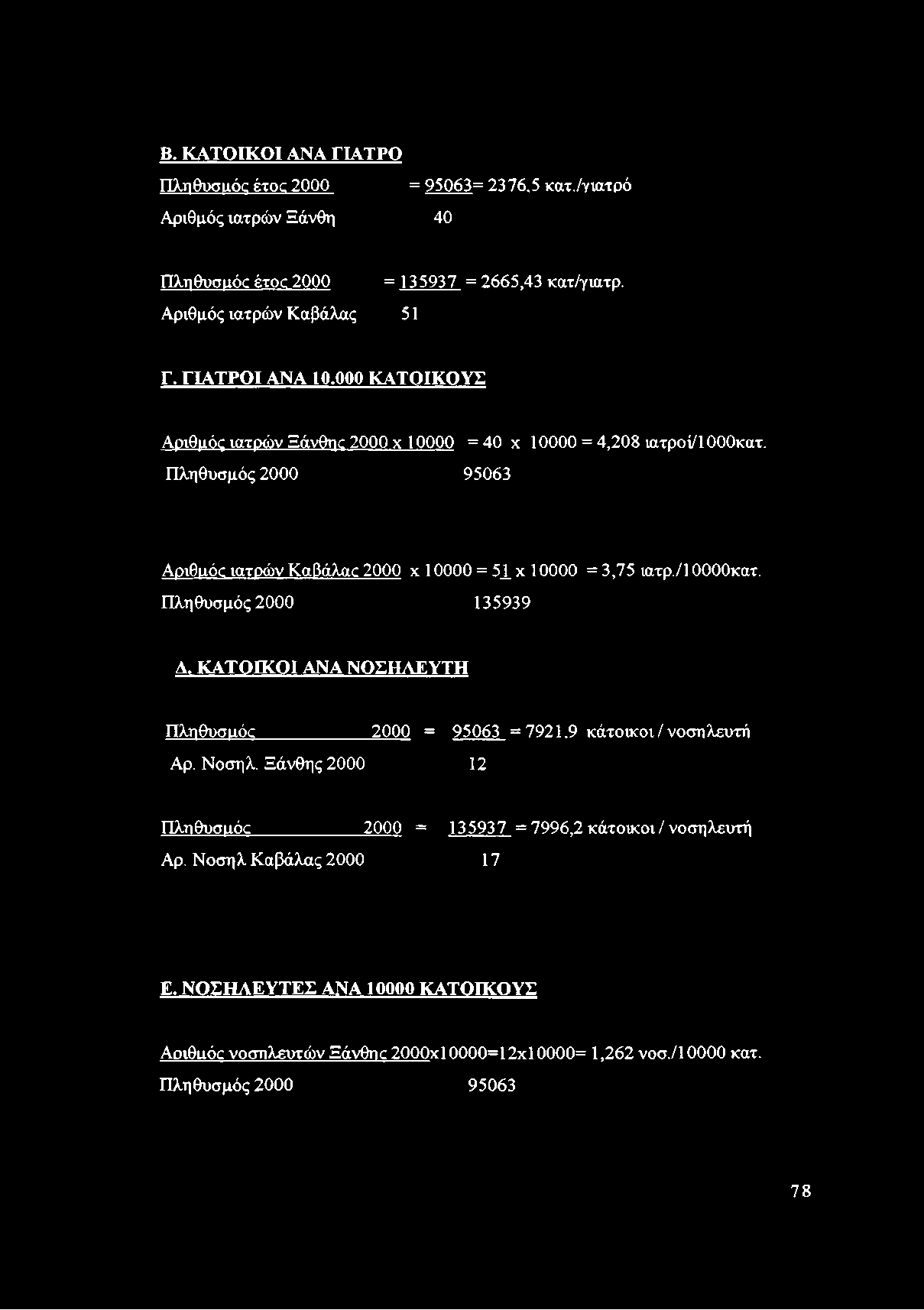 /ιοοοοκατ. Πληθυσμός 2000 135939 Α. ΚΑΤΟΙΚΟΙ ANA ΝΟΣΗΛΕΥΤΗ Πληθυσμός 2000 = Αρ. Νοσηλ. Ξάνθης 2000 12 95063 =7921.9 κάτοικοι/νοσηλευτή Πληθυσμός 2000 = Αρ.