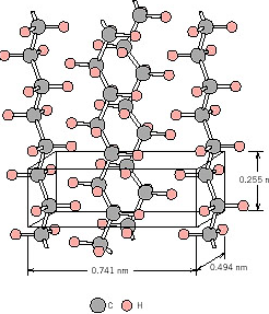 24. Apabila satu magnet diletakkan di atas satu superkonduktor, magnet tersebut di dapati terapung di atas superkonduktor tersebut. Fenomena ini dikenali sebagai A. Kesan Meissner B.