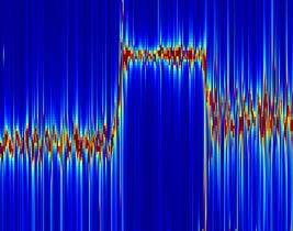 Η SdDTF είναι ένας συνδυασμός της DTF και της μερικής συμφωνίας που χρησιμοποιεί την τεχνική του παραθύρου.