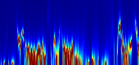 27 3 25 frequency (Hz) 2 5 5-2 3 4 5 6 7 8 9 time (msec) Σχήμα 5.7: Το φασματογράφημά του καταγεγραμμένου σήματος EEG/ERP.