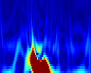 46 2 Subband Energy Relative Energy.5 beta 2 (μv) - (Hz) -2 5 5 (msec) 3 2 3 2 5 5 (msec) 5 5 alpha theta delta 2.5.5 3 2 Entropy 5 5 2.5 5 5 5 5 Σχήμα 6.3: Σχηματική αναπαράσταση της διαδικασίας.