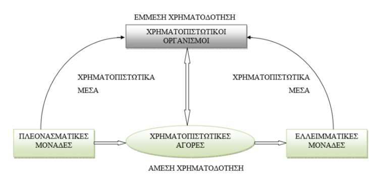 2 ΣΡΑΠΔΕΗΚΟ ΤΣΖΜΑ - ΓΟΜΖ ΚΑΗ ΠΔΡΗΓΡΑΦΖ 2.