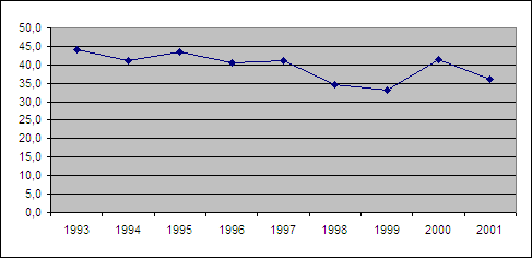 8. ΑΞΙΑ TANKER ΤΥΠΟΥ AFRAMAX