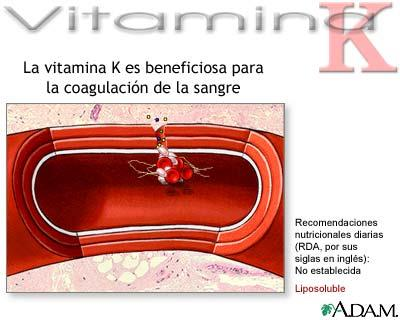 Vitamina K: roluri contribuie la sinteza hepatică a unor factori de coagulare