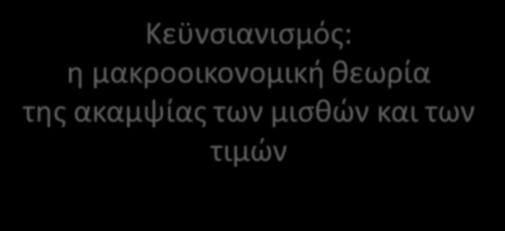 Κεχνςιανιςμόσ: θ μακροοικονομικι κεωρία τθσ ακαμψίασ των μιςκϊν και των τιμϊν 11 ο κεφάλαιο Μακροοικονομικι (Abel-Benanke-Cushoe) Θζματα που κα εξεταςτοφν Ακαμψία του πραγματικοφ μιςκοφ Ακαμψία