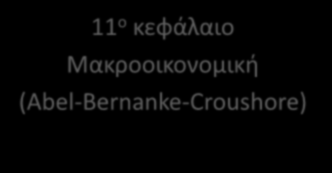 τθν ανεργία το κλαςικό υπόδειγμα, θ ανεργία οφείλεται ςτθ μθ ςφμπτωςθ κζςεων εργαςίασ και εργαηομζνων. κεχνςιανοί: οι υφζςεισ προκαλοφν ςθμαντικι κυκλικι ανεργία.