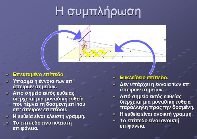 h 2 2eh eh 2 1 eh a 2e a e a 2e a e (3). Από το τρίγωνο ΟΜΑ έχουμε: 3e h h h 1 2 3 OMA : a 3 e h 3eh a 3e h h h 1 2 3 3eh h h h 3 1 2 a 3e h 3 3eh 2eh 3 2 a 3e a 2e h eh 3 a 3 e a 2 e.