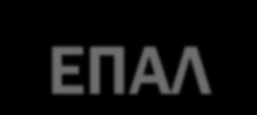 1ο ΕΠΑΛ
