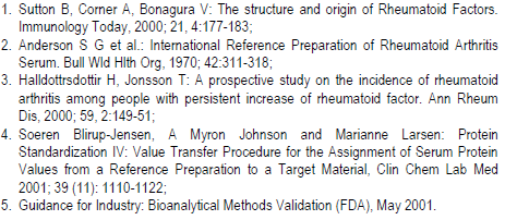 guideline 98/79/CE regarding in vitro