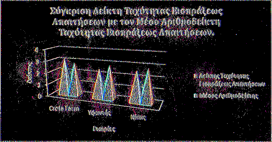 4.3.7 Πίνακας (26) για το Αείκτη Ταχύτητας Εισπράξεως Απαιτήσεων έτους 2009.