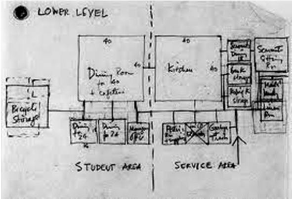 ERDMANN HALL, BRYN MAWR COLLEGE DORMITORIES (1946