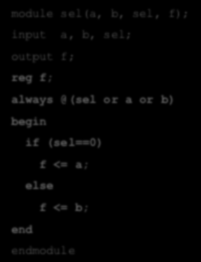 Οριςμόσ ςυμπεριφοράσ a f b sel a b sel f x y 0 x x y 1 y 22 module sel(a, b, sel, f); input