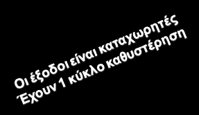 Παράδειγμα Τλοποίηςησ ΜΠΚ ςε Μοντζλο Moore zero [0] Ζνα τμιμα always ελίδα 1 θ module moore_two1s_1a(out, Clock, Reset, In); output Out; input Clock, Reset, In; reg Out; reg [1:0] State; // state