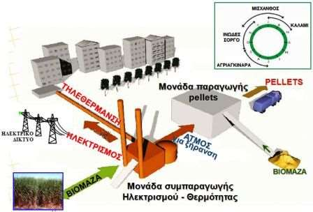 Εικόνα 40 http://www.oikologiko.com/news2.htm 9.