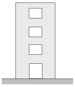 Τοιχώματα με ανοίγματα Όταν τα ανοίγματα σε ένα τοίχωμα είναι ομοιόμορφα καθ ύψος, το τοίχωμα μπορεί να προσομοιωθεί με ισοδύναμα υποστυλώματα τα οποία συνδέονται με οριζόντιες δοκούς με χρήση