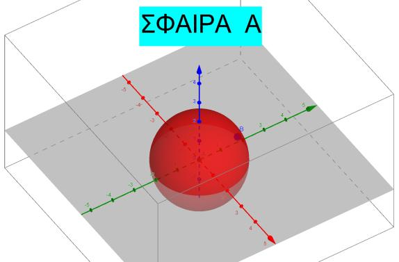 7. ΑΣΚΗΣΗ Δύο ομογενείς σιδερένιες σφαίρες Α και Β έχουν μάζες ma, mb