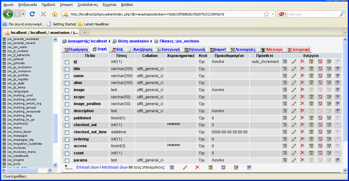 Εικόνα 5.9.1 πίνακας ενοτήτων Κάθε ενότητα που φτιάχνεται παίρνει μία τιμή στο πεδίο id μία τιμή στο title και ούτο καθεξής. 5.9.2 Πίνακας Κατηγοριών Ο πίνακας Κατηγοριών δημιουργείτε για να αποθηκεύονται οι κατηγορίες που φτιάχνουμε στο Control Panel του διαχειριστή.