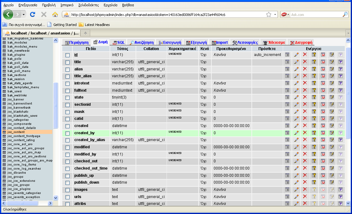 catid int(11) unsigned NOT NULL default '0', Created datetime NOT NULL default '0000-00-00 00:00:00', Created_by int(11) unsigned NOT NULL default '0', Created_by_alias varchar(255) NOT NULL default,