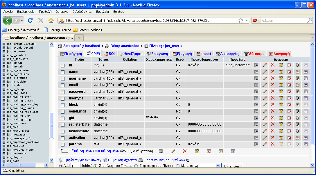 email varchar(100) NOT NULL default, `password` varchar(100) NOT NULL default, usertype varchar(25) NOT NULL default, `block` tinyint(4) NOT NULL default '0', sendemail tinyint(4) default '0', gid