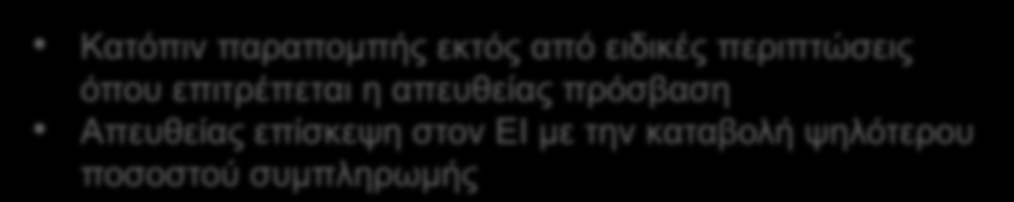 επιλογής τους 3 4 5 Επίσκεψη στον ΠΙ Επίσκεψη στον