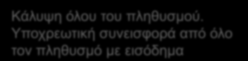 Β. ΚΥΡΙΑ ΧΑΡΑΚΤΗΡΙΣΤΙΚΑ ΤΟΥ ΓεΣΥ