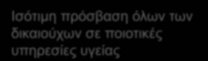 βάση τα εισοδήματα του καθενός