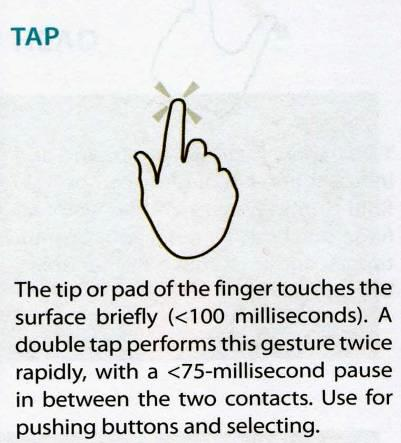Υπάρχον μήνυμα Κουτί για νέο μήνυμα Ο χρήστης μπορεί να περιηγείται στη διεπαφή με κινήσεις των δαχτύλων του και να γράφει με τη γραφίδα.