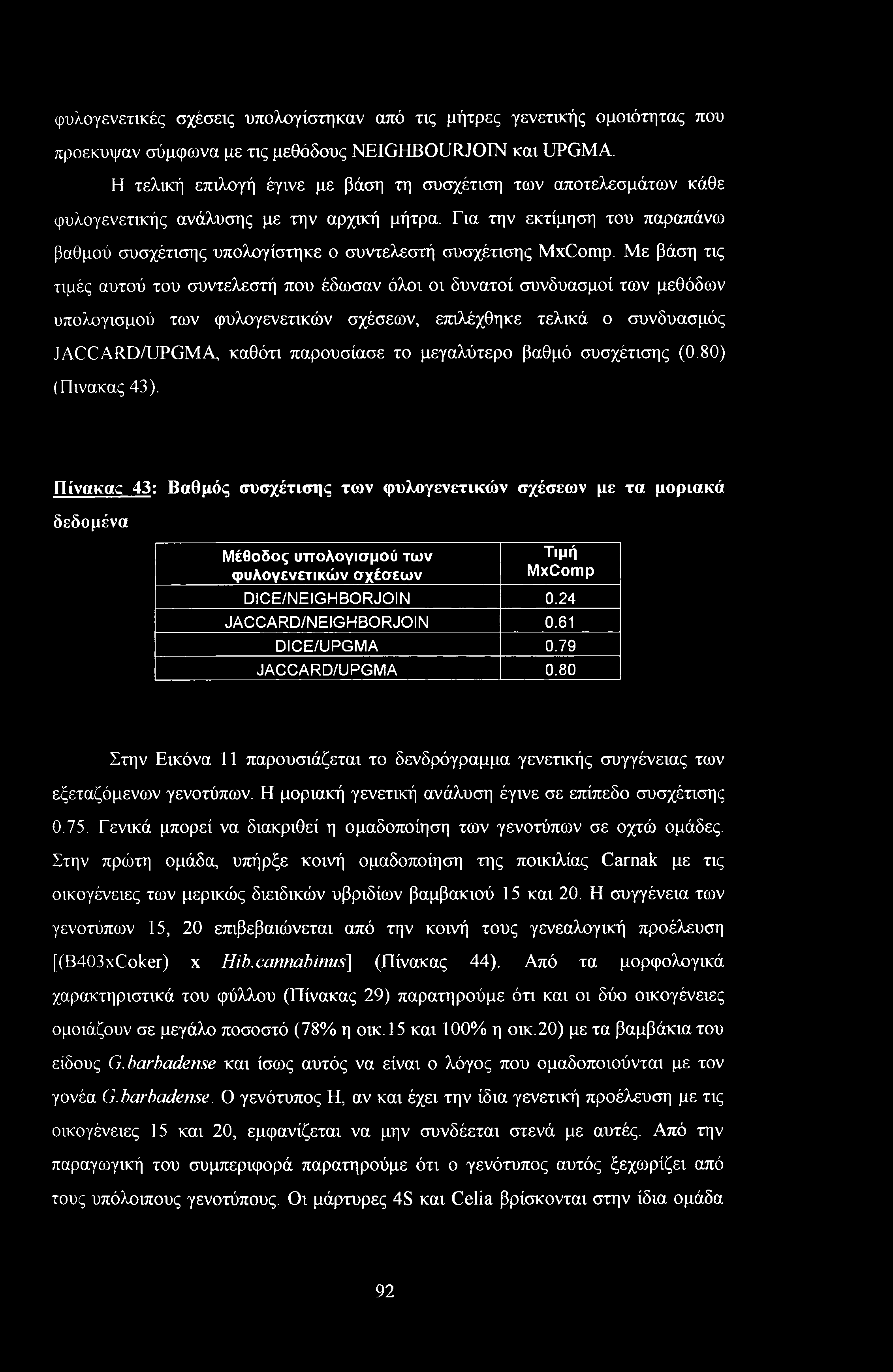 Για την εκτίμηση του παραπάνω βαθμού συσχέτισης υπολογίστηκε ο συντελεστή συσχέτισης MxComp.