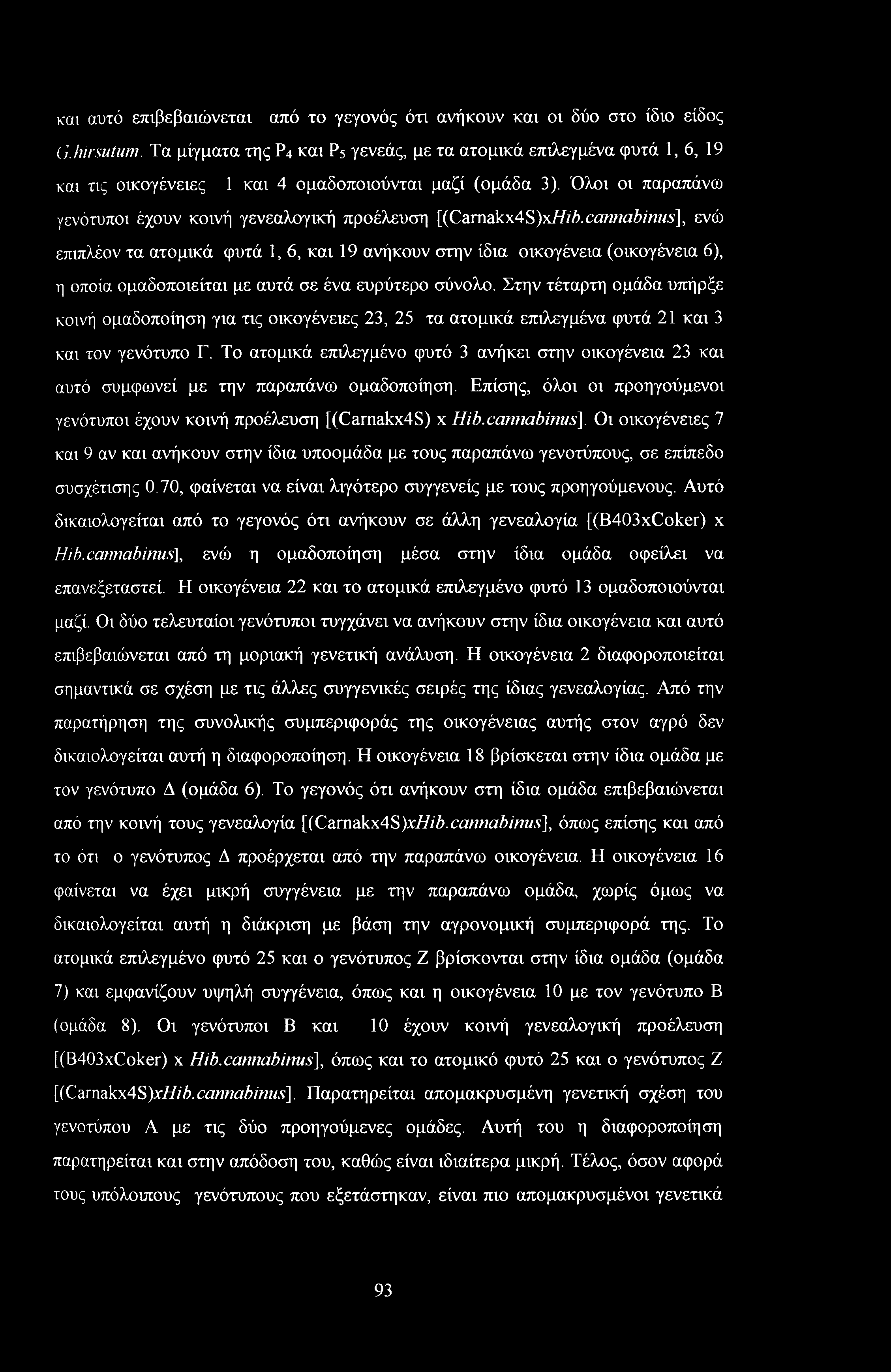 Όλοι οι παραπάνω γενότυποι έχουν κοινή γενεαλογική προέλευση [(Camakx4S)xHib.