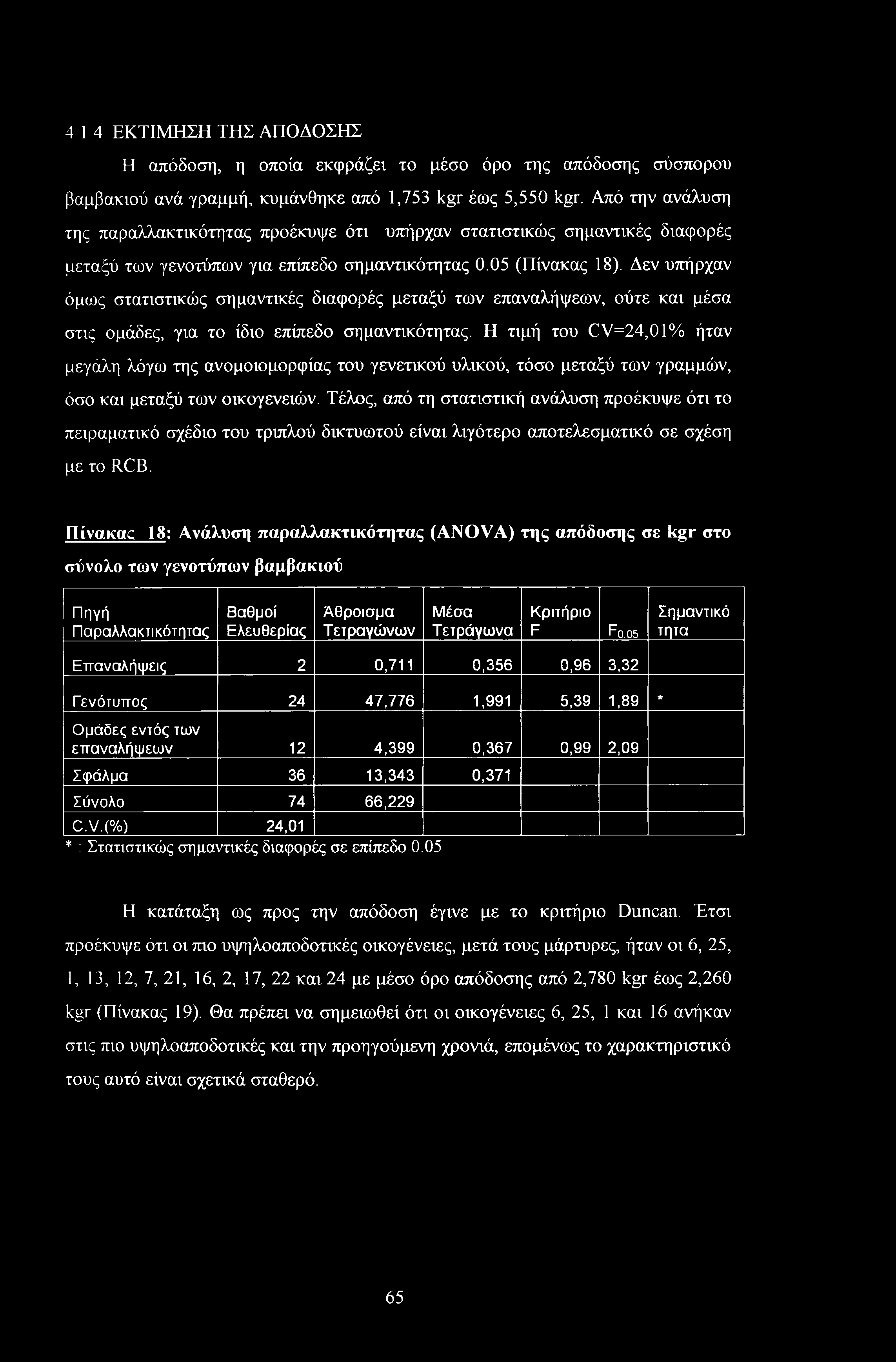 Δεν υπήρχαν όμως στατιστικώς σημαντικές διαφορές μεταξύ των επαναλήψεων, ούτε και μέσα στις ομάδες, για το ίδιο επίπεδο σημαντικότητας.