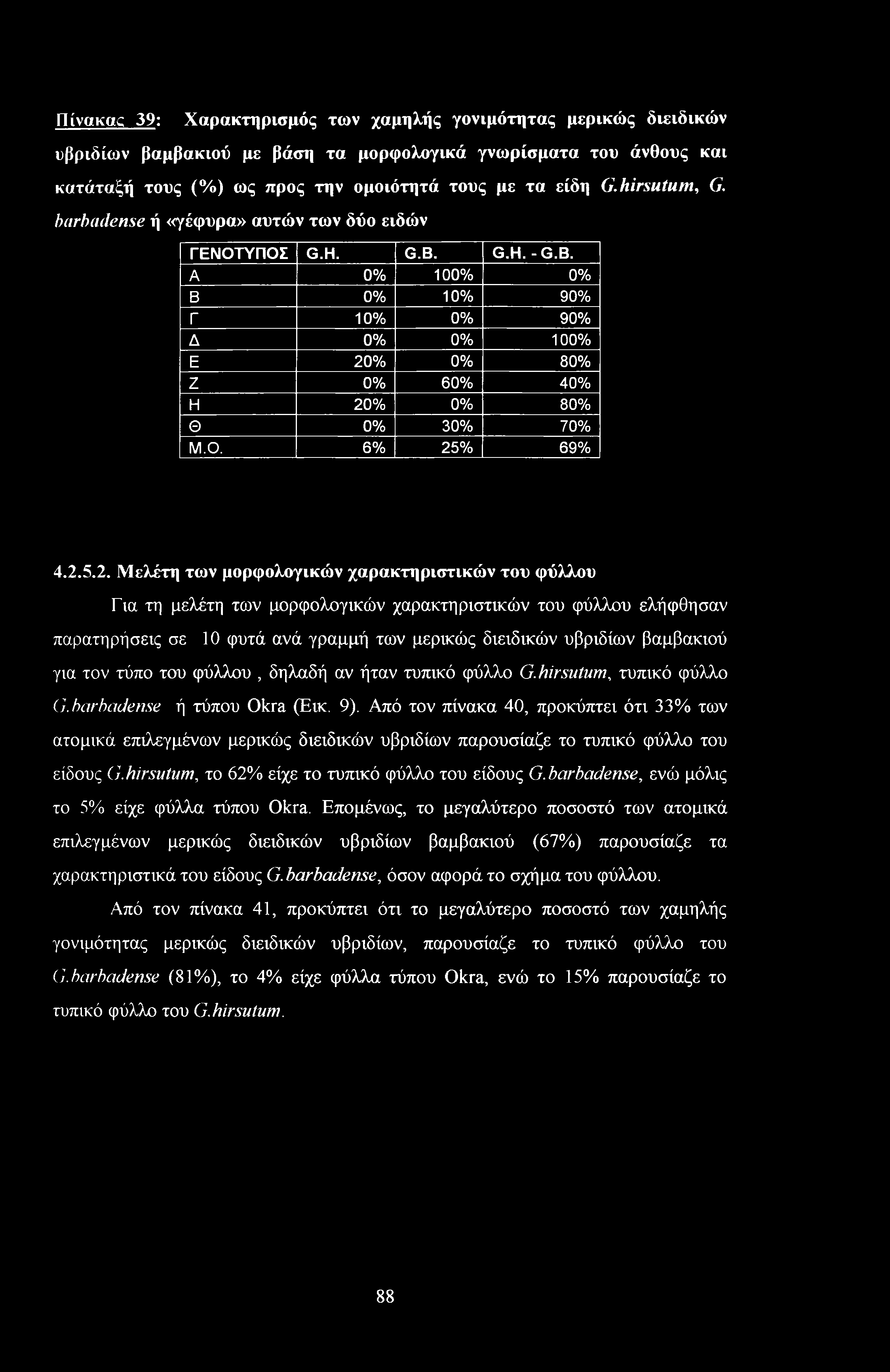 8 Ζ 6 4 Η 2 