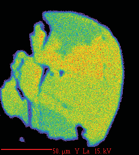 chemical analyses (red dots).