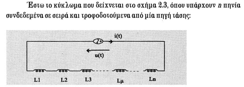 Πηνία  31