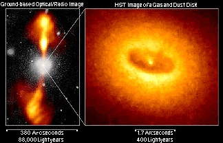 1.1. ábra. Aktív galaxis magról készített felvételek, a bal oldali földfelszíni távcsővel, a jobb oldalit a Hubble Űrtávcsővel készítették. [4] forgásra és akkrécióra utal.