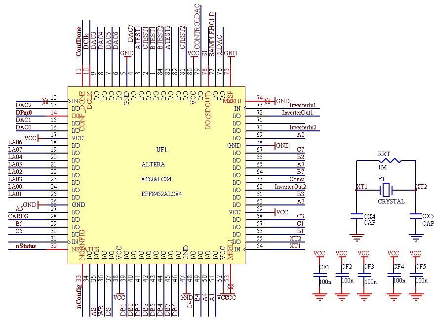 7.3 Η ΜΟΝΑΔΑ ΕΛΕΓΧΟΥ ΤΟΥ ΣΥΣΤΗΜΑΤΟΣ CONTROL UNIT. Σχ.7.4: Σχηματικό διάγραμμα της Control Unit του συστήματος.