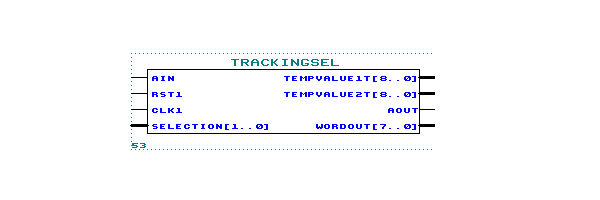 for i in 0 to 8 loop sum (i) : = count (i) xor step (i) xor carry; carry: = (count (i) and (step (i) or carry) ) or (carry and step (i) ) ; end loop; control of overflow if sum (8) = '1' then if