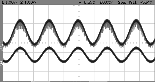 9.2 Ο DUAL SLOP ANALOG TO DIGITAL CONVERTER. Η λειτουργία του Dual Slope φαίνεται στα σχήματα 9.4 και 9.5 όπως τα πήραμε από την οθόνη του παλμογράφου του εργαστηρίου.