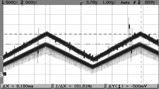 Σχ.9.9: Η λειτουργία του Dual Slope A/D Converter με τριγωνική τάση εισόδου πλάτους 1V peak to peak και συχνότητας εισόδου 160hz. Σχ.9.10: Η λειτουργία του Dual Slope A/D Converter με παλμική τάση εισόδου πλάτους 1V peak to peak και συχνότητας εισόδου 160hz.