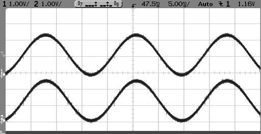 9.5 Ο ΑΠΛΟΣ ΚΑΙ Ο ΒΕΛΤΙΩΜΕΝΟΣ TRACKING A/D CONVERTER. Σε αυτή την παράγραφο παρουσιάζουμε την λειτουργία του απλού και του βελτιωμένου Tracking A/D Converter, με σκοπό την σύγκρισή τους.