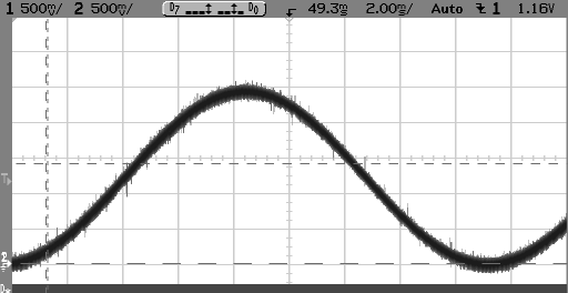 Σχ.9.33: Η λειτουργία του απλού Tracking A/D