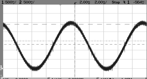 Σχ.9.43: Η λειτουργία του βελτιωμένου Tracking