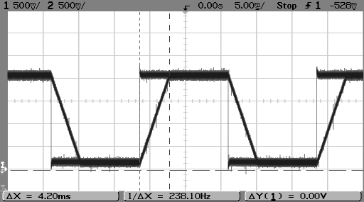 Σχ.9.48: Η λειτουργία του απλού Tracking A/D Converter με παλμική είσοδο πλάτους 2V peak to peak. Σχ.9.49: Η λειτουργία του βελτιωμένου Tracking A/D Converter με παλμική είσοδο πλάτους 2V peak to peak.