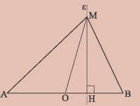 Έστω Μ ένα σημείο του γεωμετρικού τόπου. Σύμφωνα με το πρόβλημα (για Μ > Μ) είναι Μ - Μ = k (1). Έστω Ο το μέσο του και ε η ευθεία ΜΗ όπου Η προβολή του Μ πάνω στην.
