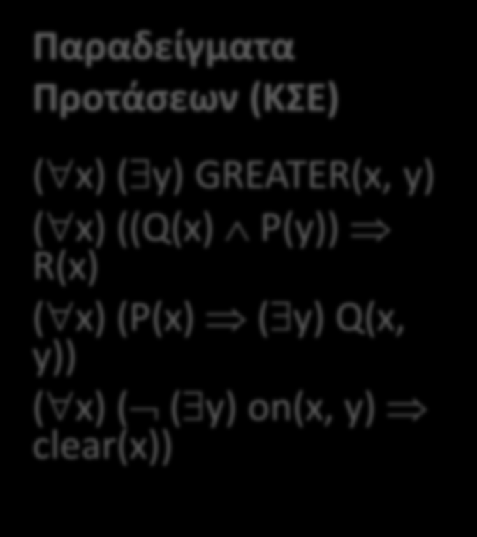 Κατθγορθματικόσ Λογιςμόσ Ρρϊτθσ Τάξεωσ-ΚΛΡΤ (4) Εμβζλεια (scope) ποςοδείκτη Η ζκφραςθ ςτθν οποία εφαρμόηεται Π,τι βρίςκεται ςτα δεξιά του Ανοικτή πρόταςη Ρεριζχει ελεφκερεσ μεταβλθτζσ