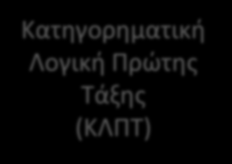 (ΦΓ) Κατθγορθματικι