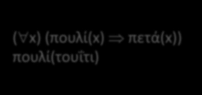 Μονοτονικότθτα-Ραράδειγμα Απόδειξθσ (1) Υποκζτουμε ότι ζχουμε