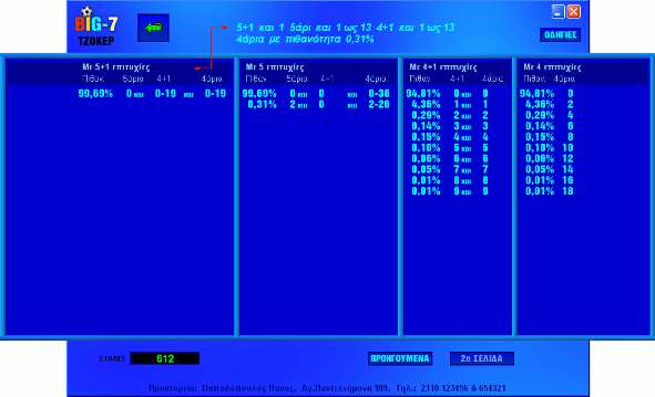 αν πιάσετε τα 5 νούµερα στο ΠΛΗΡΕΣ και το ΤΖΟΚΕΡ, και δεν έχετε πετύχει απαραίτητα όλους τους όρους), ο 2ος πίνακας τι πιάνετε µε 5 επιτυχίες (το τζόκερ χαµένο), ο 3ος µε 4+1 επιτυχίες και ο