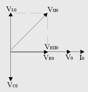 VEN 60 IENR PR R 60 40 (R + R ) (40 + R ) PR 40 + R ) 60 40 40 + R 6 4 00 R 40 Ω () I ( PR 60 Ι ΕΝ Α () R 40 EN V I R I R 80 V V V V RO 0 EN V I Z ω 00 V (3) ΙO C0 O V + V 80 + 00 40 58 Volt (!