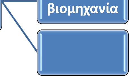 System in Package components, Διάφορα